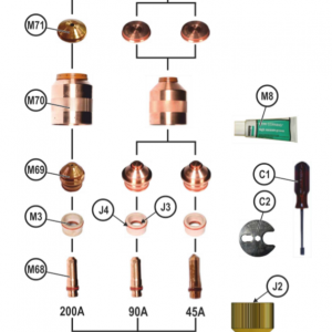 CPM 400 45-90-200A STRAIGHT CUT BEVEL SS & AL ASSEMBLY