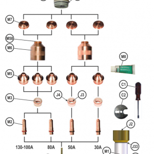 CPM 400 30-130A STRAIGHT CUT ASSEMBLY