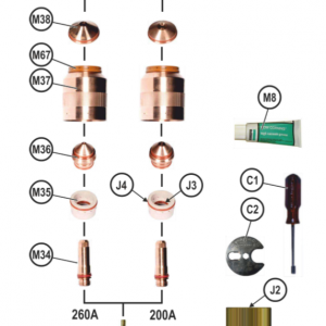 CPM 400 200-260A STRAIGHT CUT ASSEMBLY