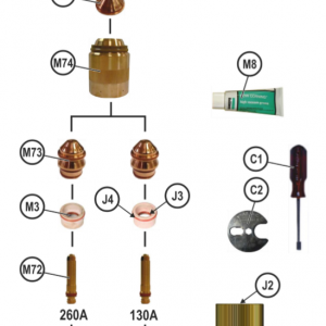 CPM 400 130-260A STRAIGHT CUT BEVEL SS & AL ASSEMBLY